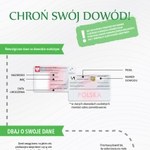 Chroń swój dowód (infografika)