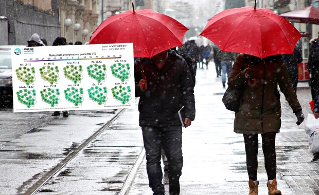 Ciepłe kurtki wkrótce się przydadzą. Po fali ciepła pogoda zaskoczy