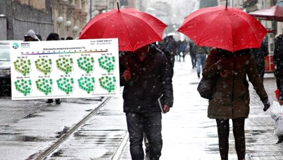 Ciepłe kurtki wkrótce się przydadzą. Po fali ciepła pogoda zaskoczy