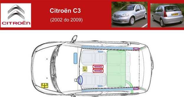 Citroen C3 /Citroen