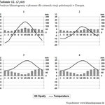 CKE: Błąd w arkuszu maturalnym z geografii