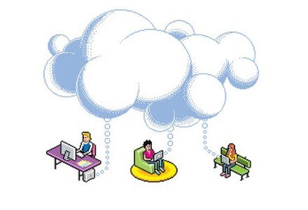 Cloud computing tuż, tuż /CafePC.pl