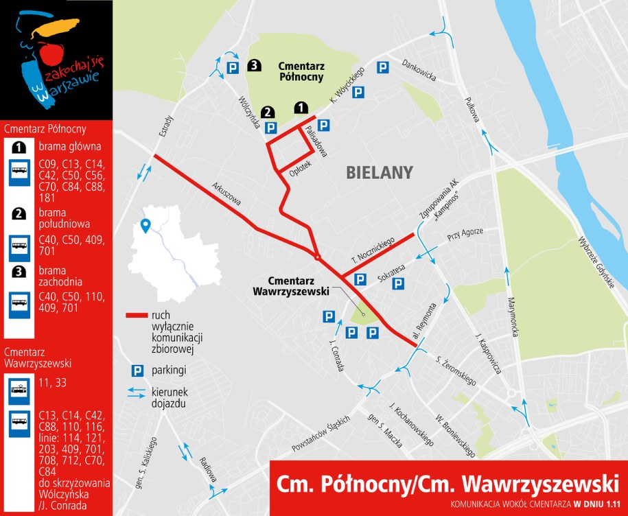 CMENTARZ PÓŁNOCNY I WAWRZYSZEWSKI /ZDM Warszawa /