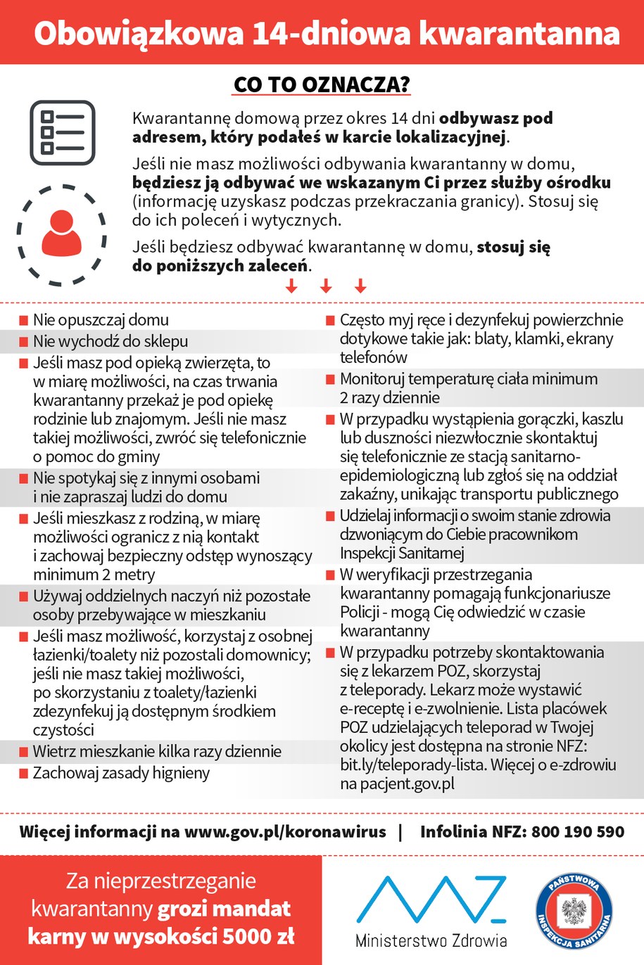 Obowiązkowa kwarantanna. Co oznacza? A jeśli aplikacja nie ...