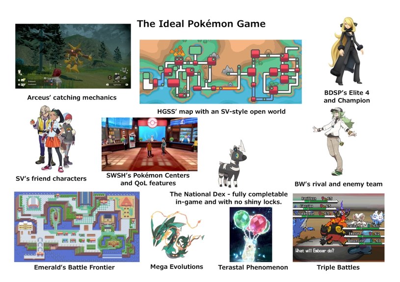 Co powinna mieć idealna gra z pokemonami? / źródło: Reddit /materiały źródłowe