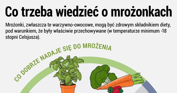 Co trzeba wiedzieć o mrożonkach? /www.zdrowie.pap.pl