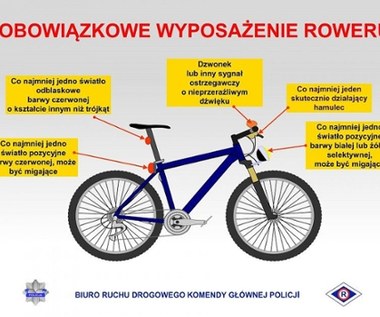 Co wolno rowerzyście na drodze? Te zasady musi znać każdy