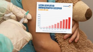 Coraz więcej rodziców nie chce szczepić dzieci. Wracają choroby dawne