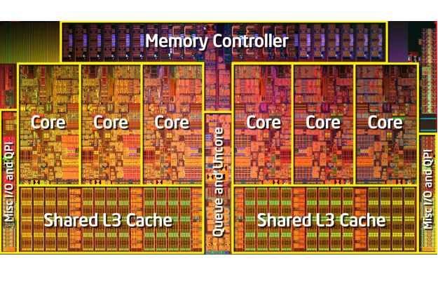 Core i7-980X Extreme Edition składa się z 1,17 miliarda tranzystorów /HeiseOnline