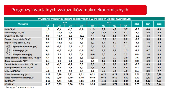 Credit Agricole Bank Polska /