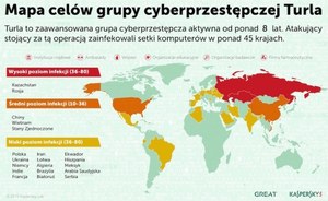 Cyberprzestępcy z Rosji wykorzystują satelity 