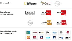 Cyfrowy Polsat wyłącznie z dekoderami HD Nowe stacje i 16 dodatkowych kanałów HD 