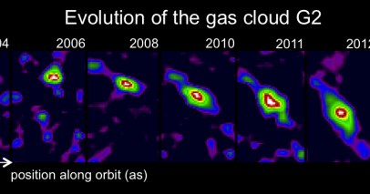 Czarna dziura mogła rozciągnąć gwiazdę G2 lub układ binarny gwiazd /materiały prasowe