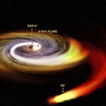 Czarna dziura w centrum Drogi Mlecznej wykazuje niezwykłą aktywność