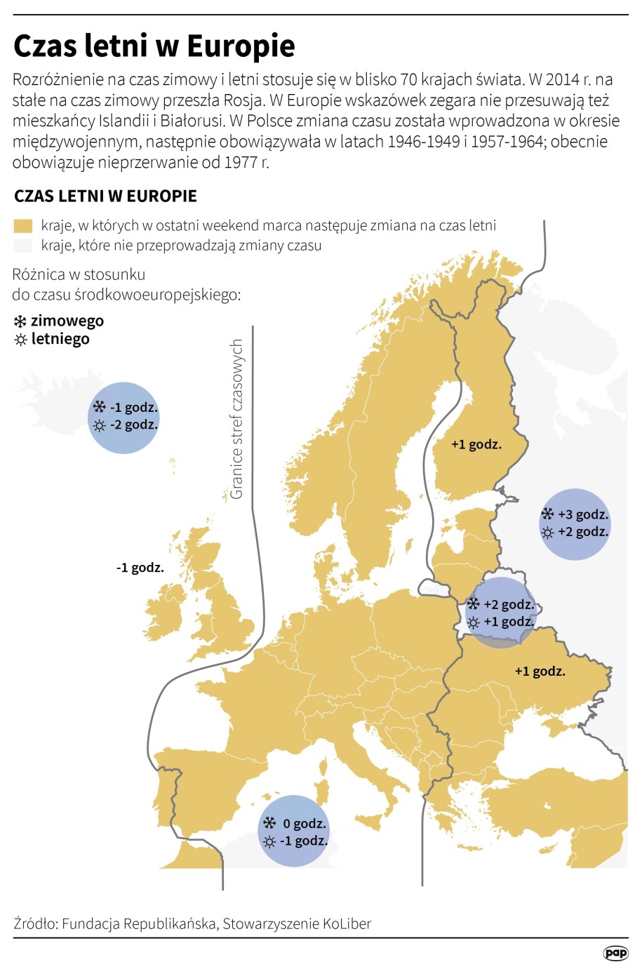 Czas letni w Europie /Maria Samczuk, Adam Ziemienowicz /PAP