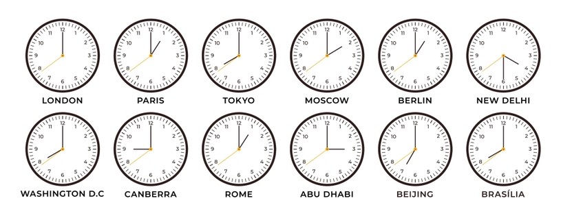 Czas na świecie. /123RF/PICSEL