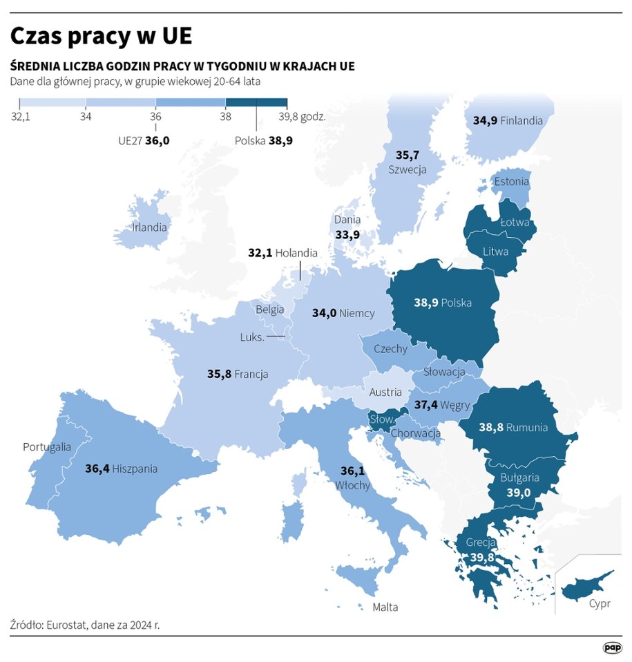 Czas pracy w UE /Michał Czernek /PAP