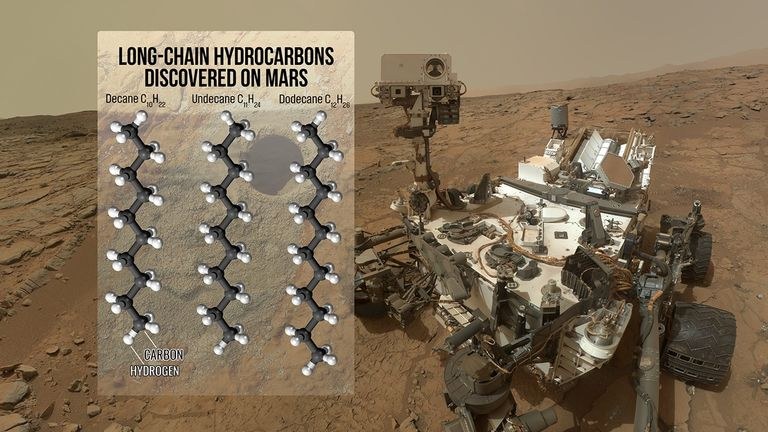 Cząsteczki organiczne, dekan, undekan i dodekan, odkryte przez Curiosity w próbce pobranej z formacji "Cumberland" na Marsie. /NASA/Dan Gallagher /Materiały prasowe