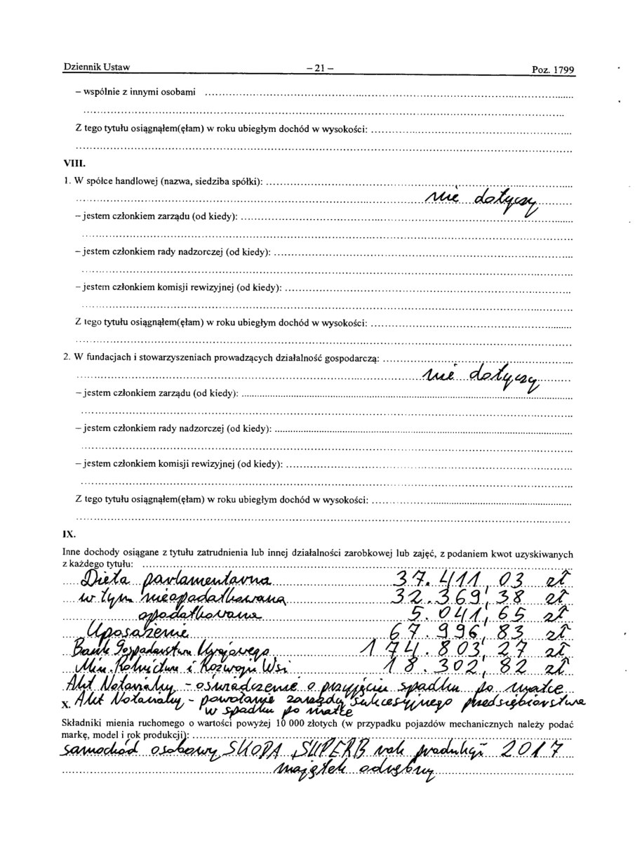 Część oświadczenia majątkowego Lecha Kołakowskiego /