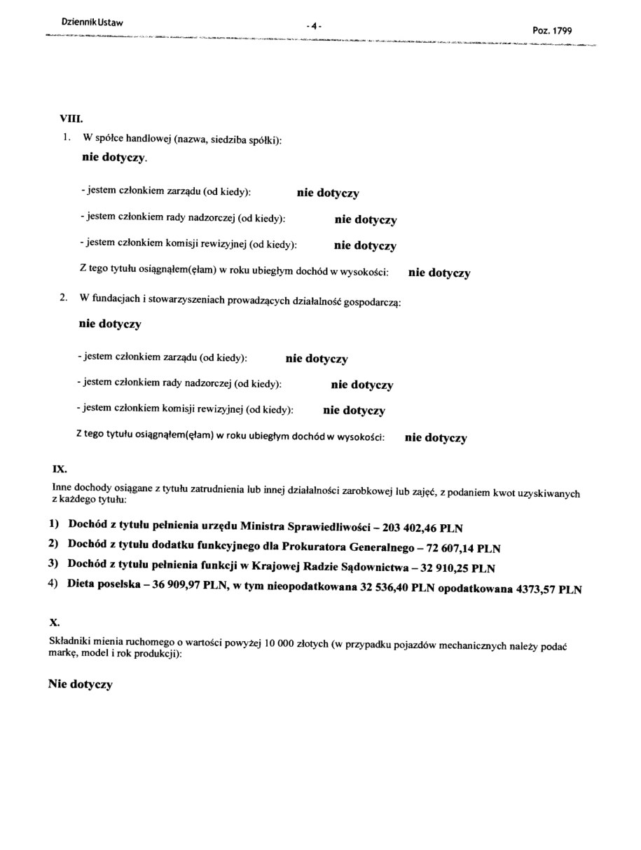 Część oświadczenia majątkowego Zbigniewa Ziobry /