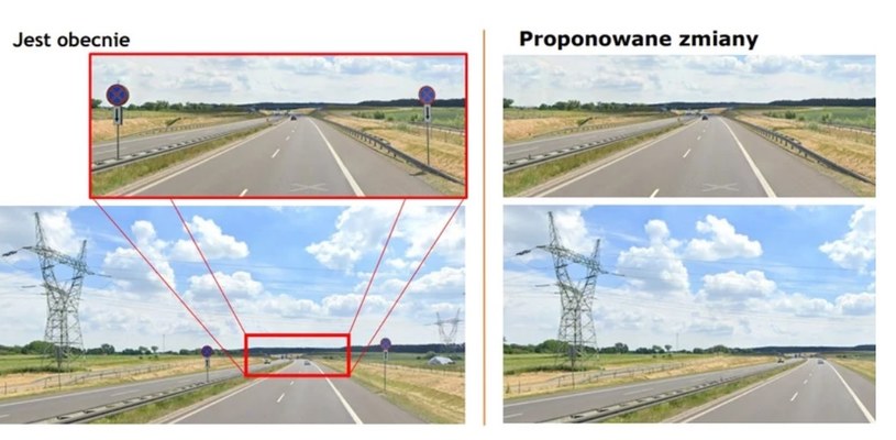 Część zmian zaproponowanych w 2021 roku na Forum organizacji ruchu i bezpieczeństwa ruchu drogowego (BRD) /GDDKiA