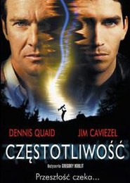 Częstotliwość