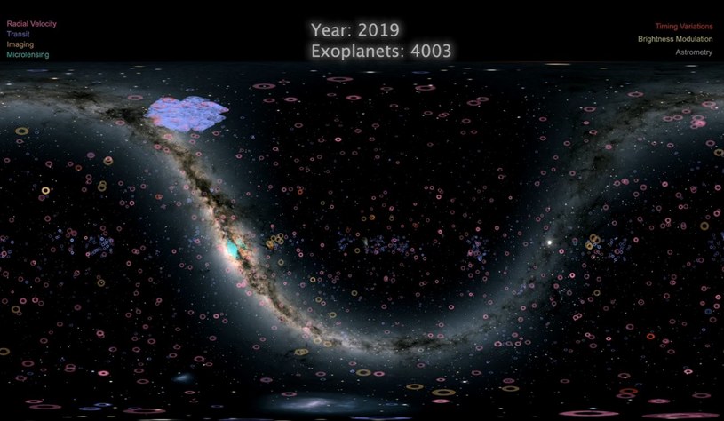 Cztery tysiące egzoplanet w naszej Drodze Mlecznej /materiały prasowe