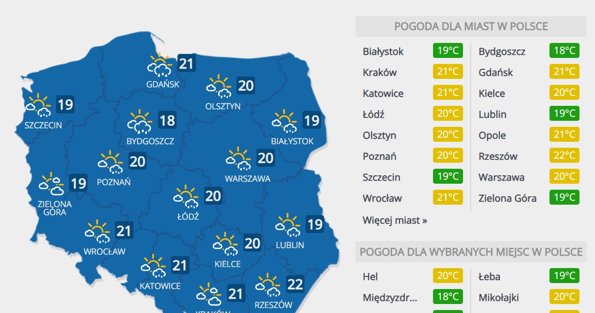Czwartek, 27 sierpnia 2020 r. /INTERIA.PL