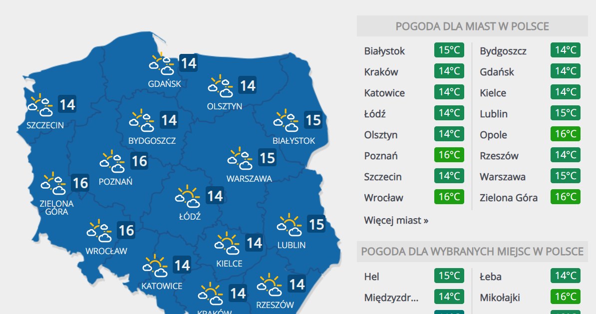 Czwartek, 8 października 2020 r. /INTERIA.PL