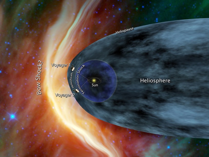 Czy Voyager 1 opuścił już Układ Słoneczny? /AFP