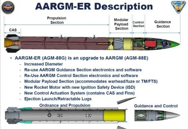 Czym charakteryzuje się pocisk AGM-88G AARGM-ER? /US NAVY /domena publiczna
