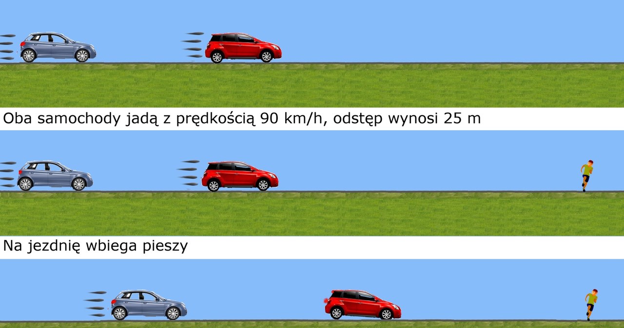 Czym skutkuje zagapienie się na pół sekundy /Informacja prasowa