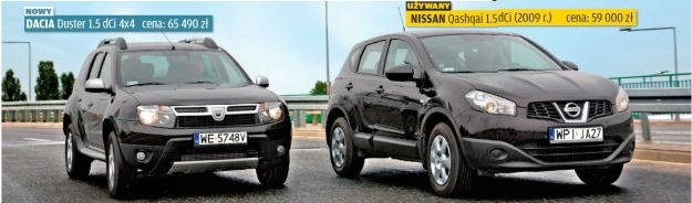 Dacia Duster czy Nissan Qashqai? /tygodnik "Motor"
