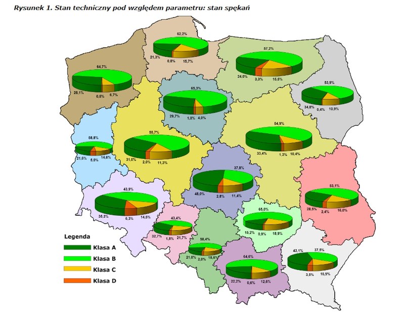 Dane dotyczące spękań nawierzchni dróg krajowych w podziale na poszczególne województwa /GDDKiA