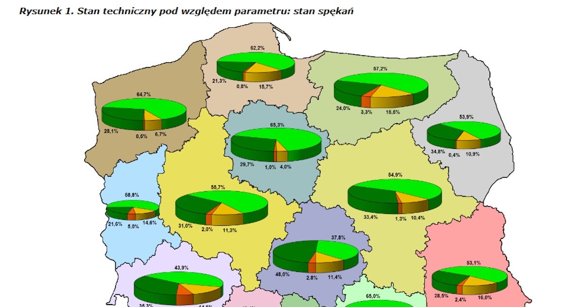 Dane dotyczące spękań nawierzchni dróg krajowych w podziale na poszczególne województwa /GDDKiA