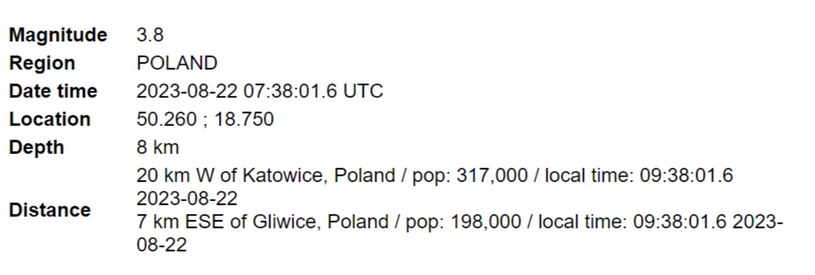 Dane dotyczące wstrząsu na Górnym Śląsku. /EMSC /materiał zewnętrzny