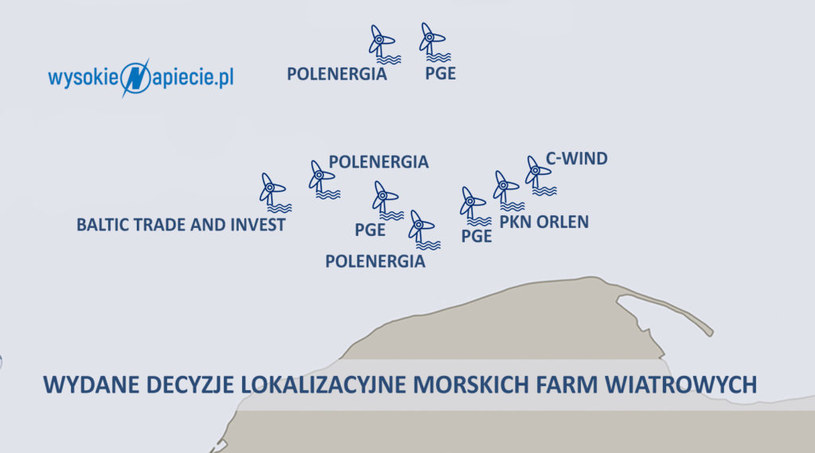 Decyzje lokalizacyjne farm wiatrowych w polskiej strefie /&nbsp