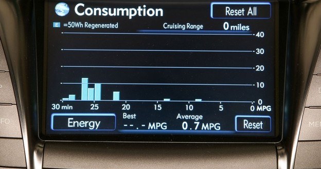 Deklaracje producenta co do zużycia paliwa nie stanowią podstaw do ewentualnych roszczeń klientów. /Lexus