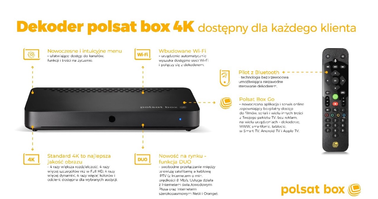 Dekoder Polsat Box 4K /materiały prasowe