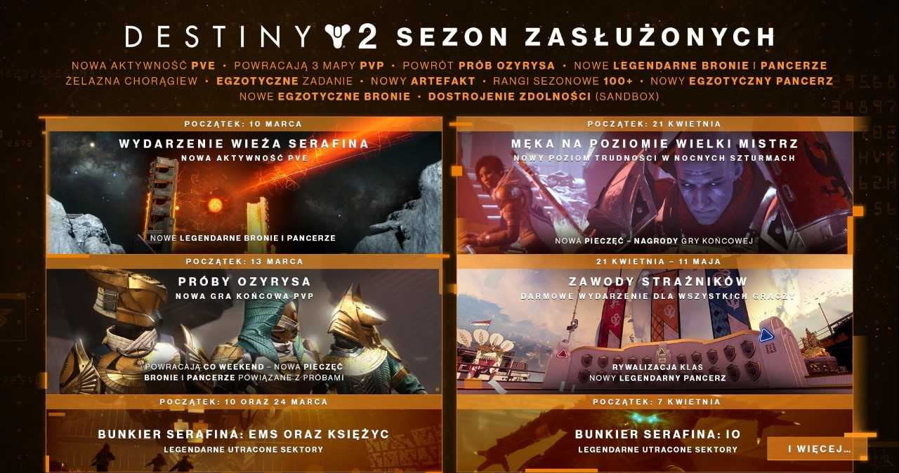 Destiny 2 /materiały prasowe