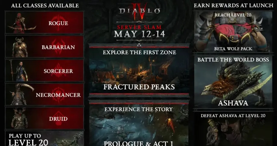 Diablo 4 /materiały prasowe