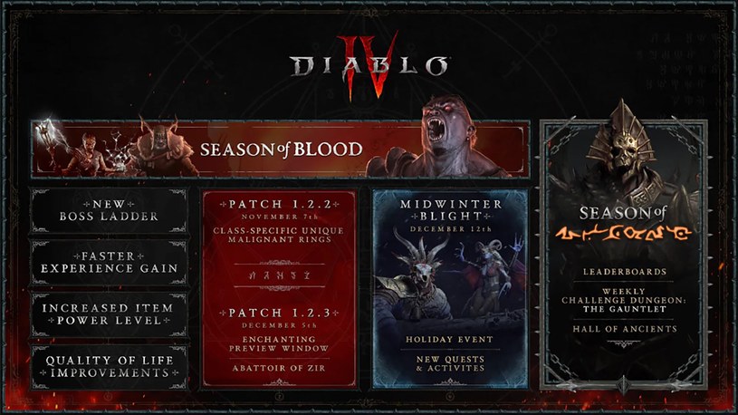 Diablo IV /materiały prasowe