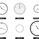 Dlaczego AI nie rozumie czasu? Zegary a sztuczna inteligencja