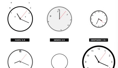 Dlaczego AI nie rozumie czasu? Zegary a sztuczna inteligencja