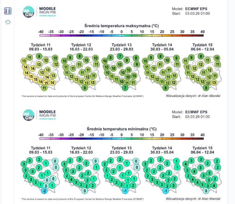 Długoterminowa prognoza m.in. na Wielkanoc 2026 /IMGW  /Materiały prasowe