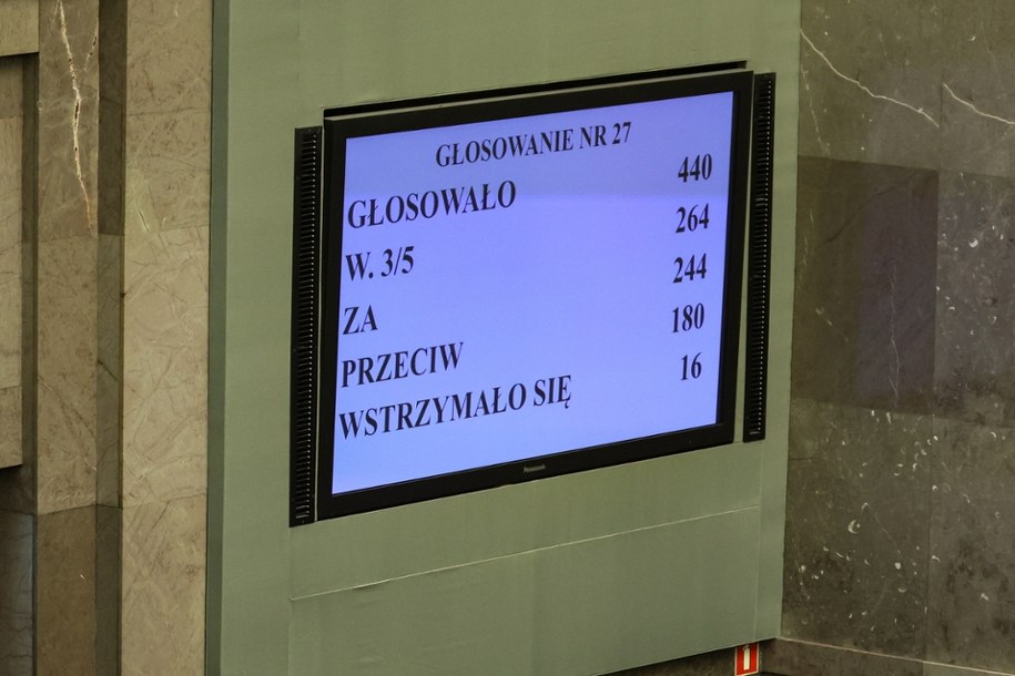 Do odrzucenia prezydenckiego weta zabrakło 20 głosów / 	Leszek Szymański    /PAP