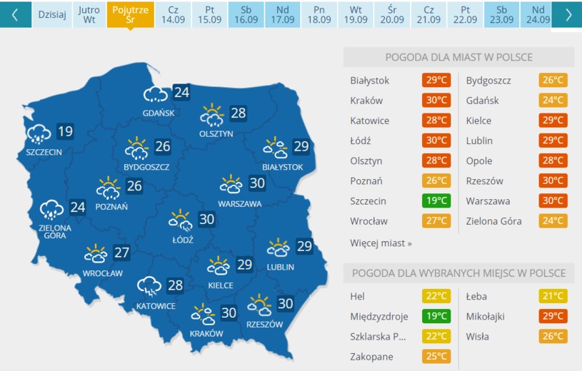 Prognoza pogody na najbliższe dni Do kiedy będzie bardzo ciepło