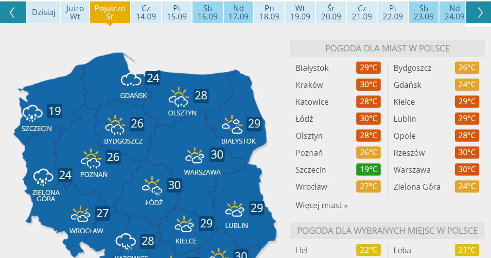 Do środy w Polsce utrzymają się upały. Ochłodzenie nastąpi dopiero w czwartek. /INTERIA.PL