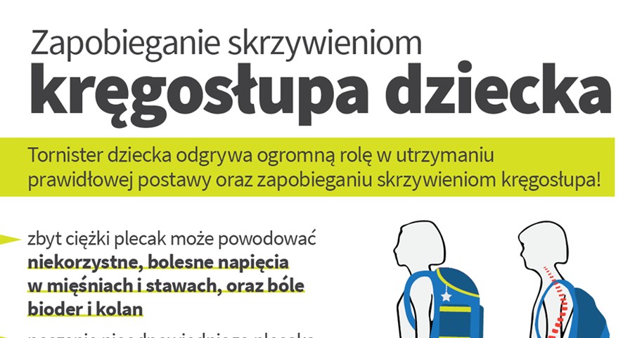 Dobry plecak pomaga zachować zdrową sylwetkę /GIS /materiały prasowe