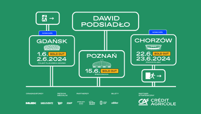 Dodatkowe dwa koncerty w ramach stadionowej trasy Podsiadło!